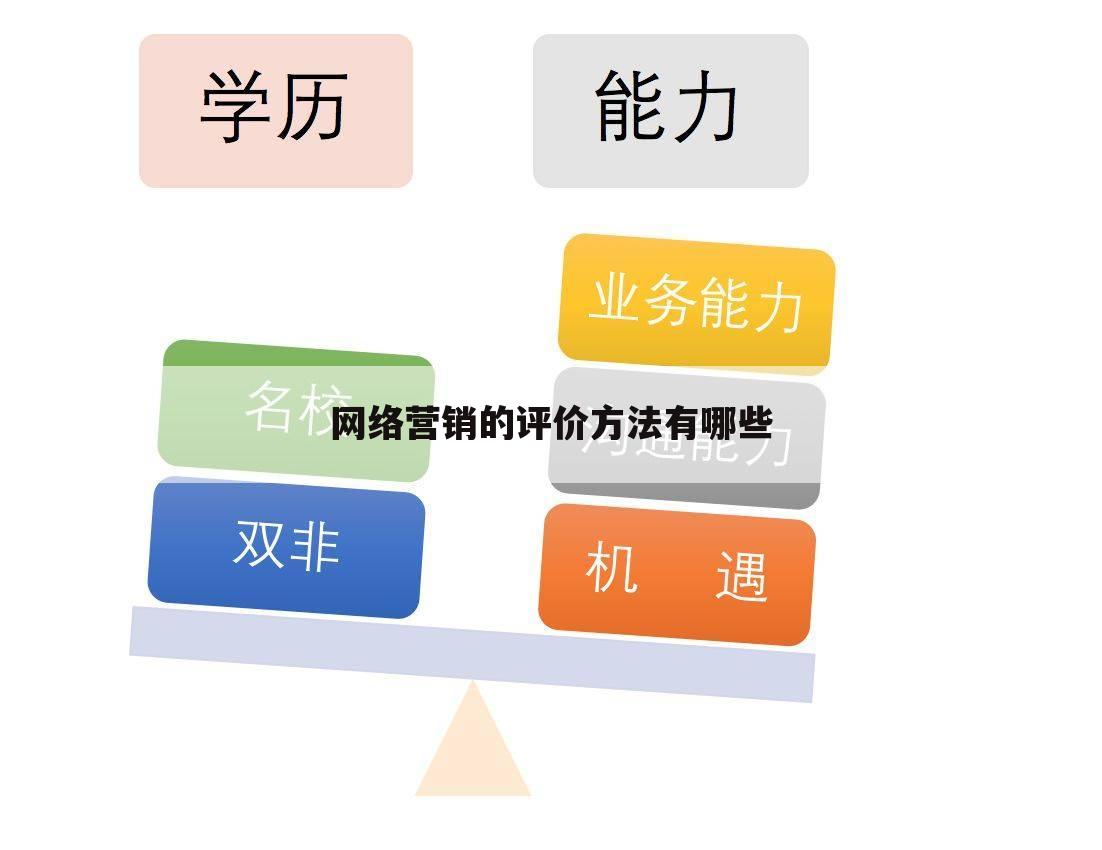 网络营销的评价方法有哪些