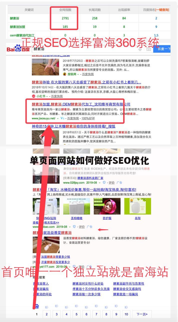 单页面网站如何做好SEO优化