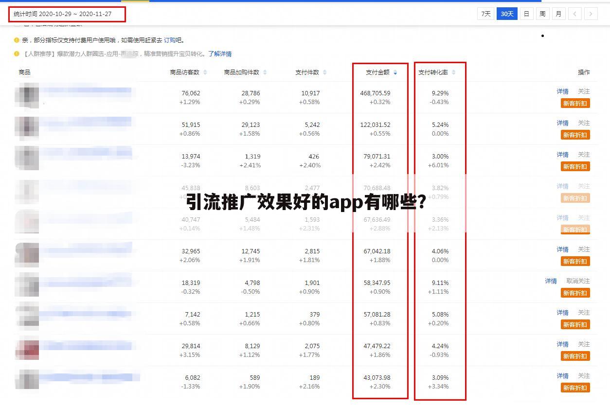 引流推广效果好的app有哪些?
