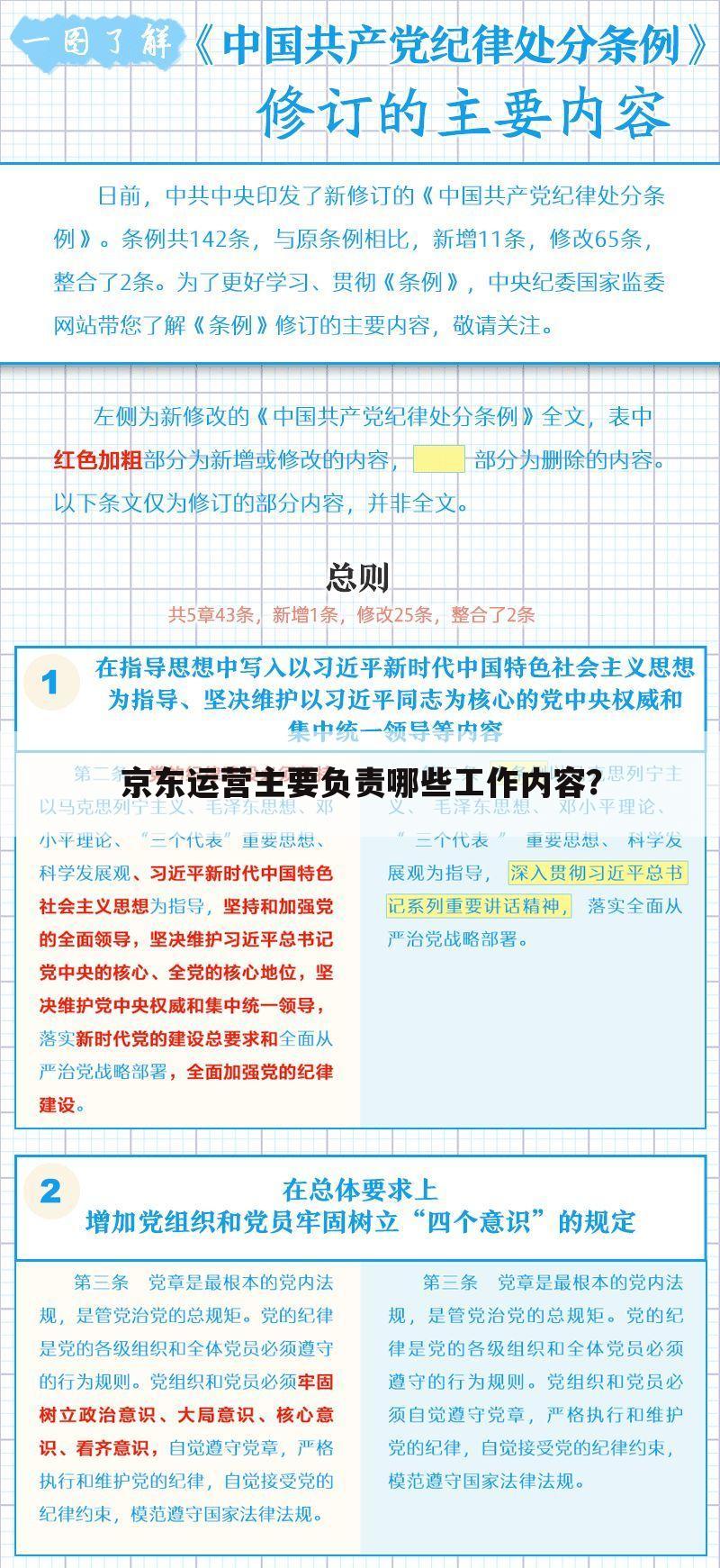 京东运营主要负责哪些工作内容?