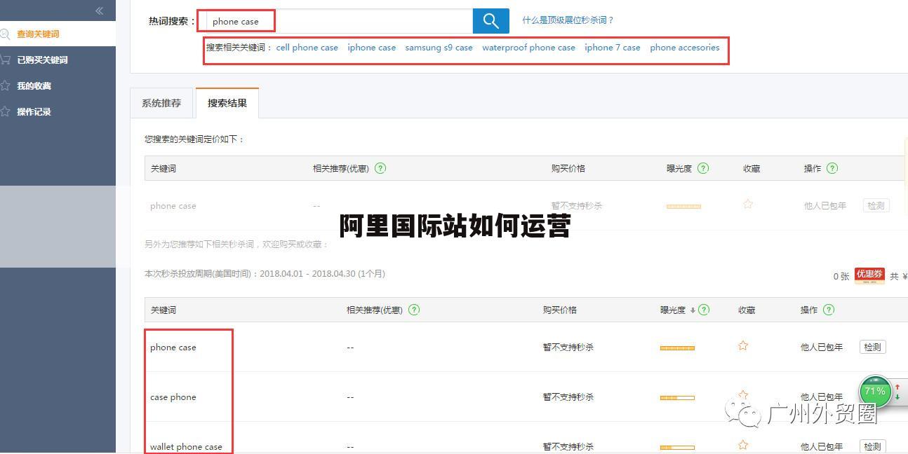 阿里国际站如何运营