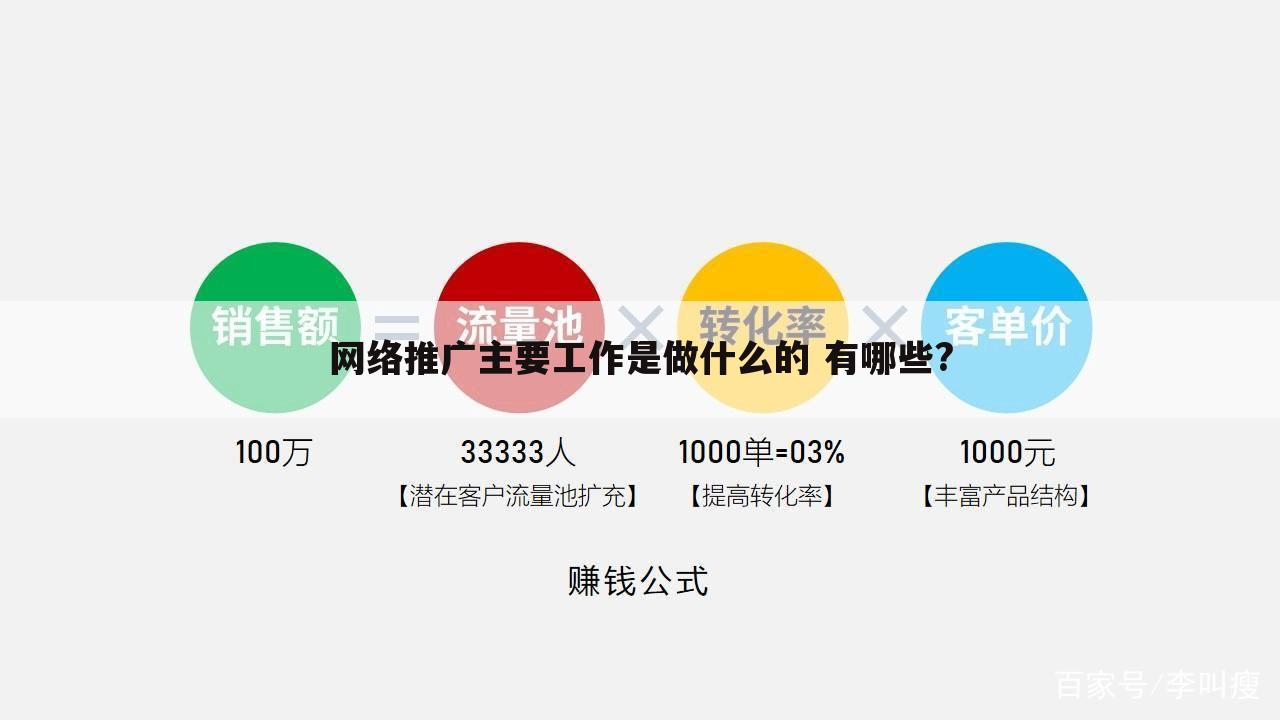 网络推广主要工作是做什么的 有哪些?
