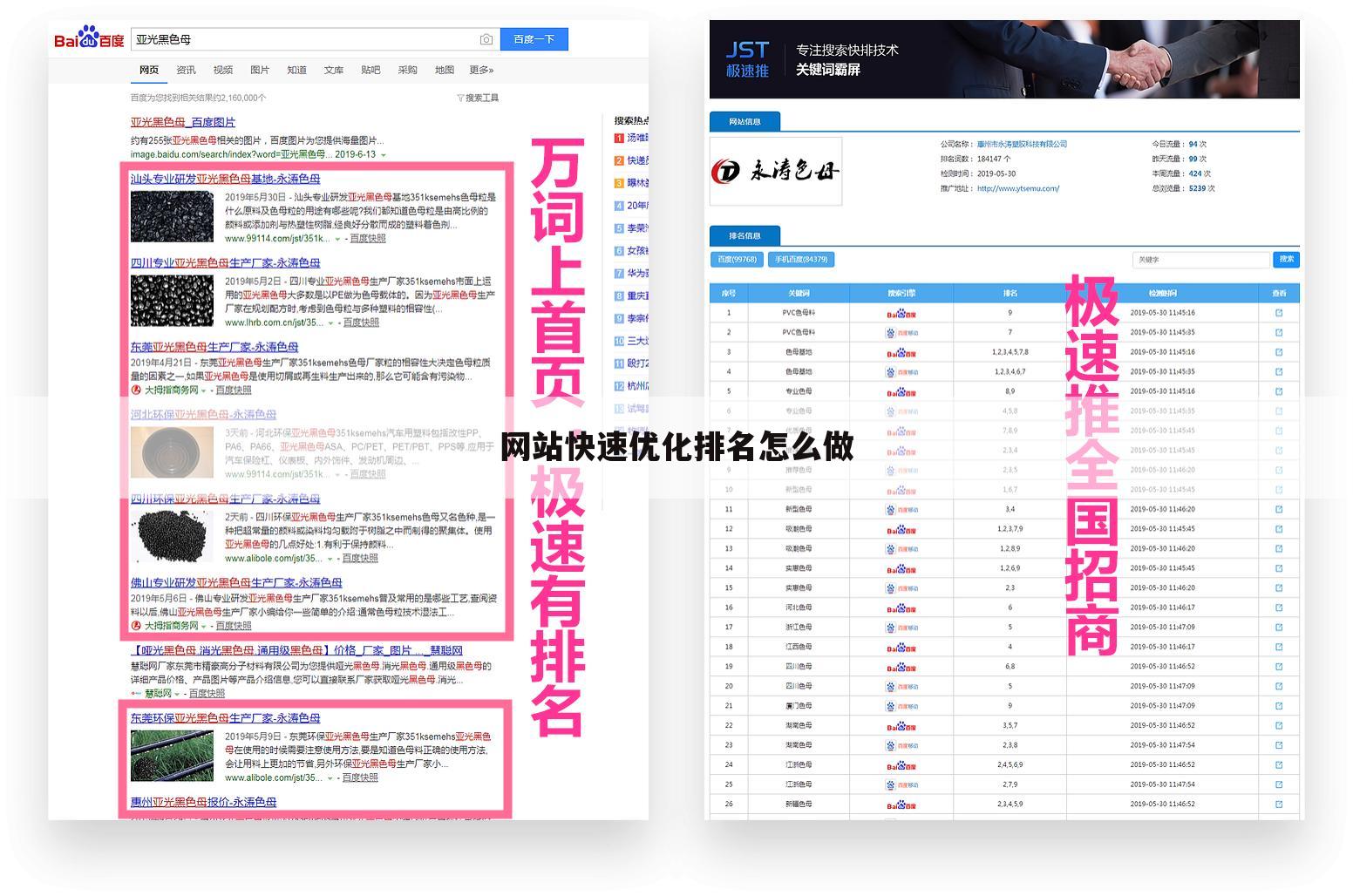网站快速优化排名怎么做