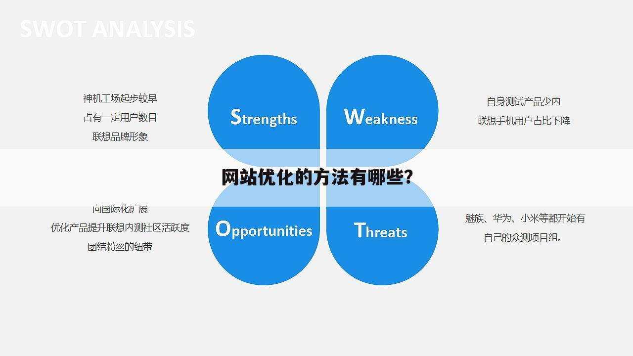 网站优化的方法有哪些？