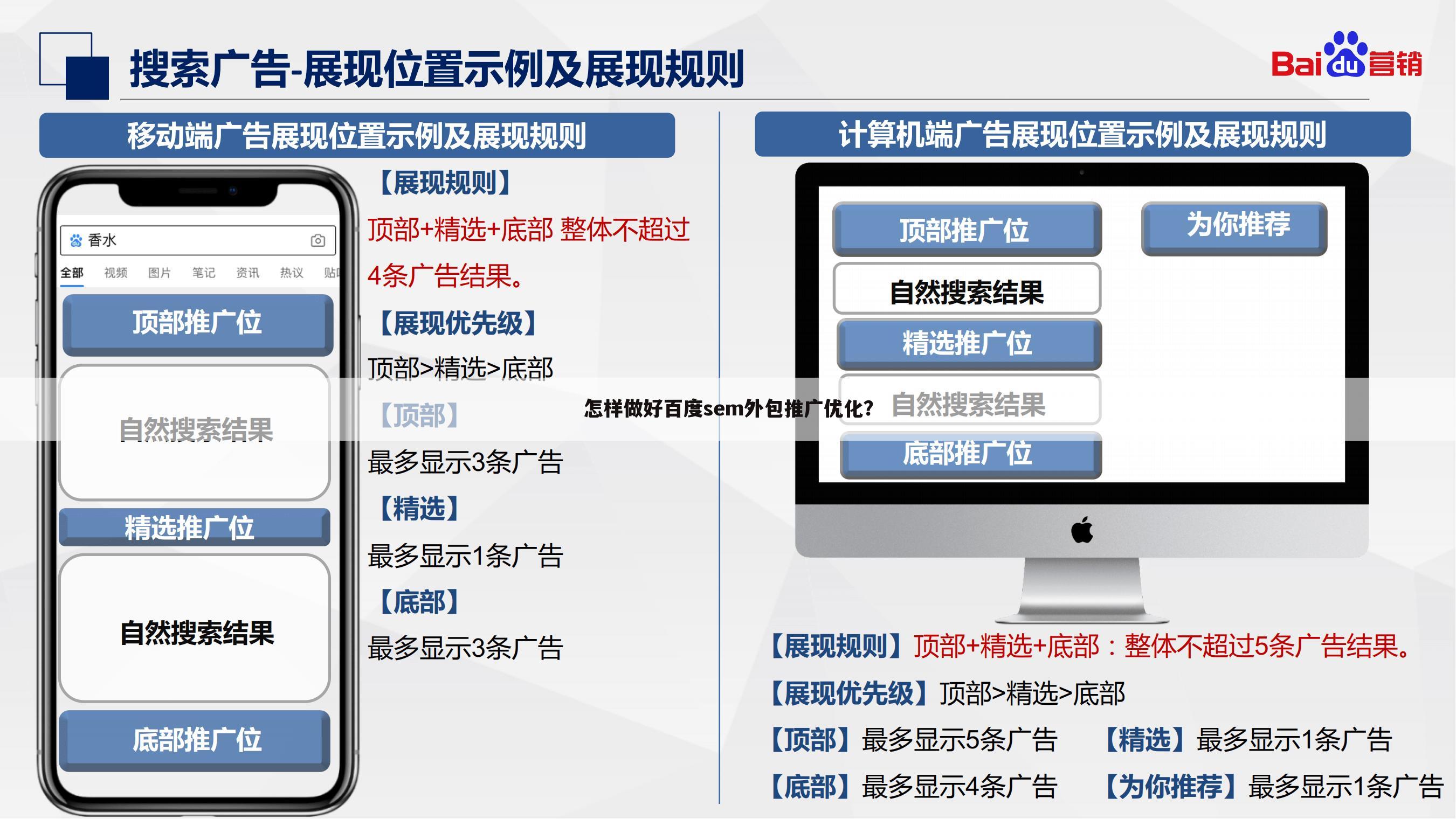 怎样做好百度sem外包推广优化?
