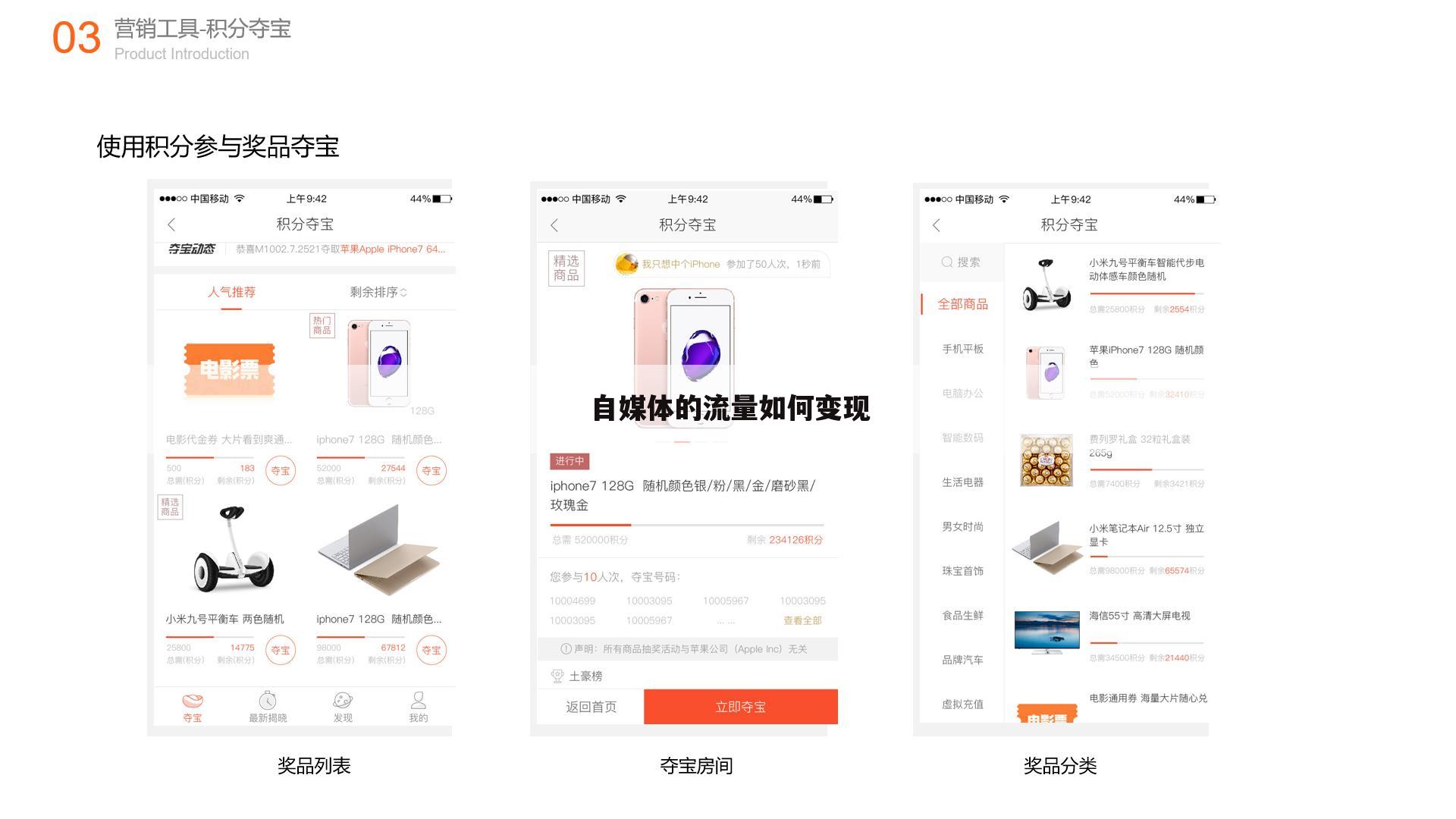 自媒体的流量如何变现