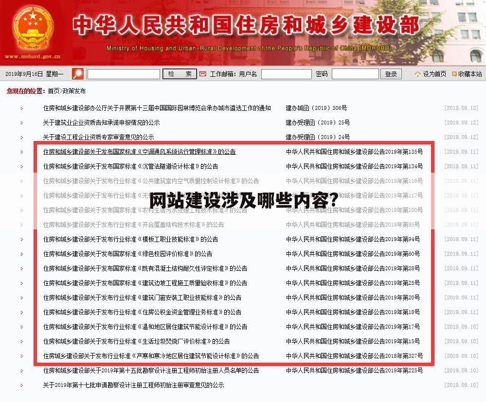 网站建设涉及哪些内容?