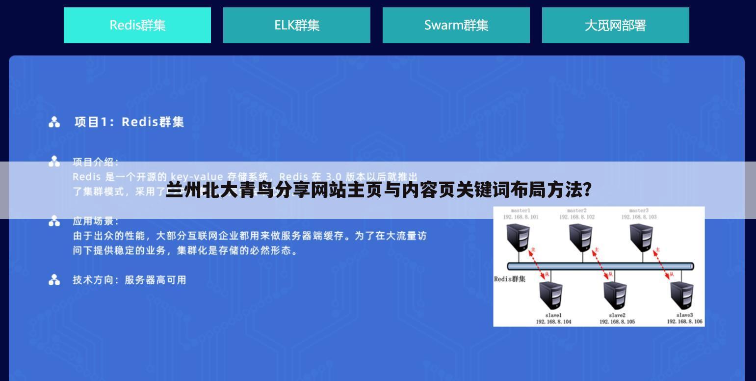 兰州北大青鸟分享网站主页与内容页关键词布局方法？