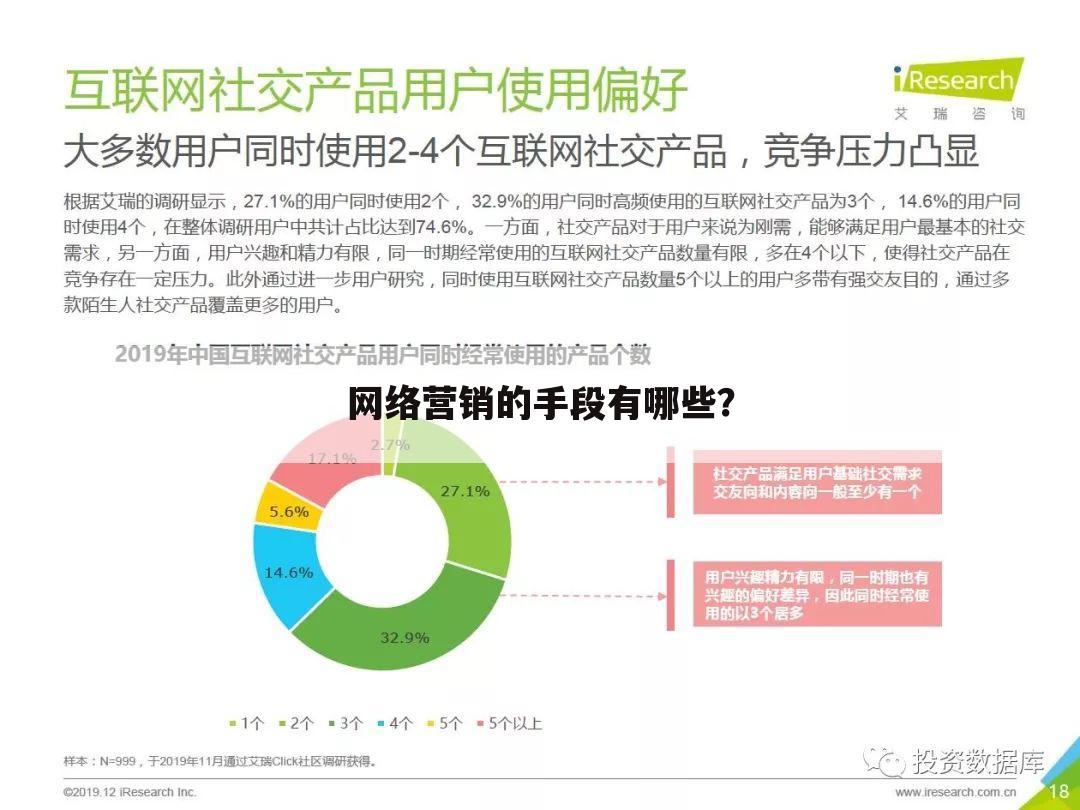 网络营销的手段有哪些?
