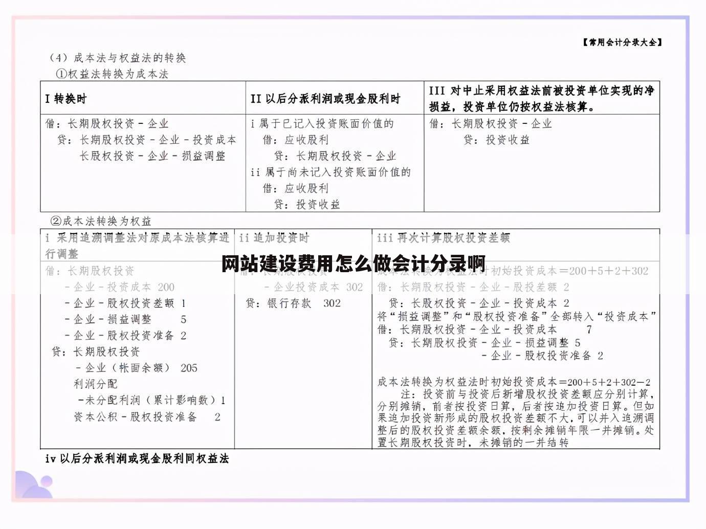 网站建设费用怎么做会计分录啊