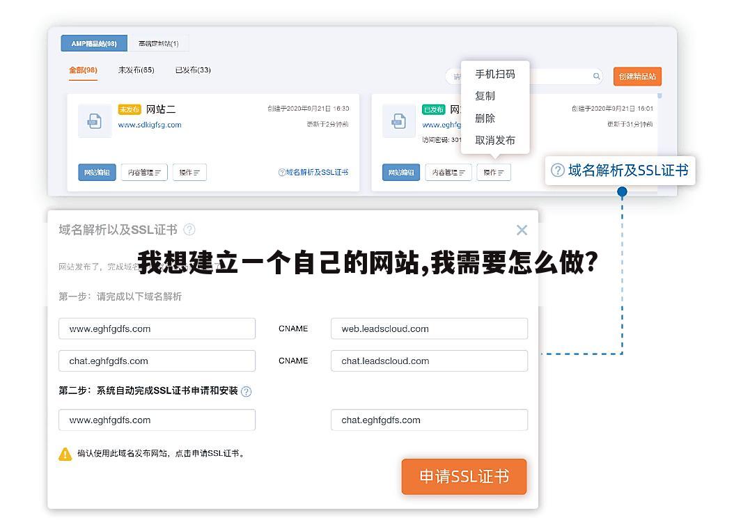 我想建立一个自己的网站,我需要怎么做?