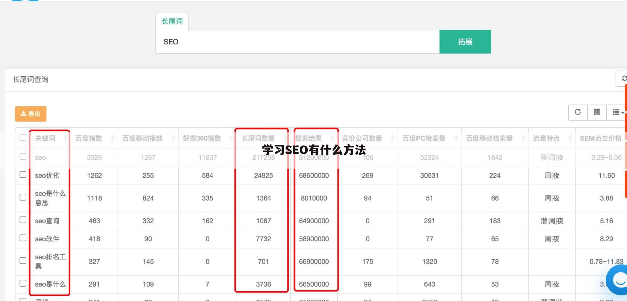 学习SEO有什么方法