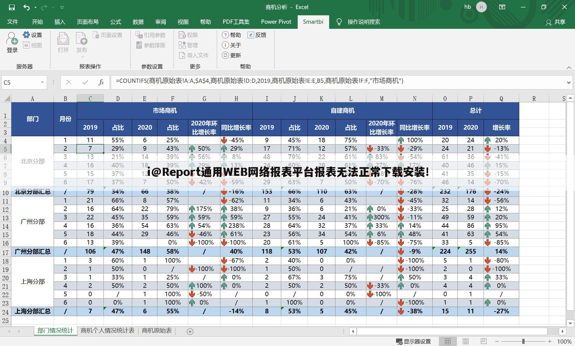 i@Report通用WEB网络报表平台报表无法正常下载安装!