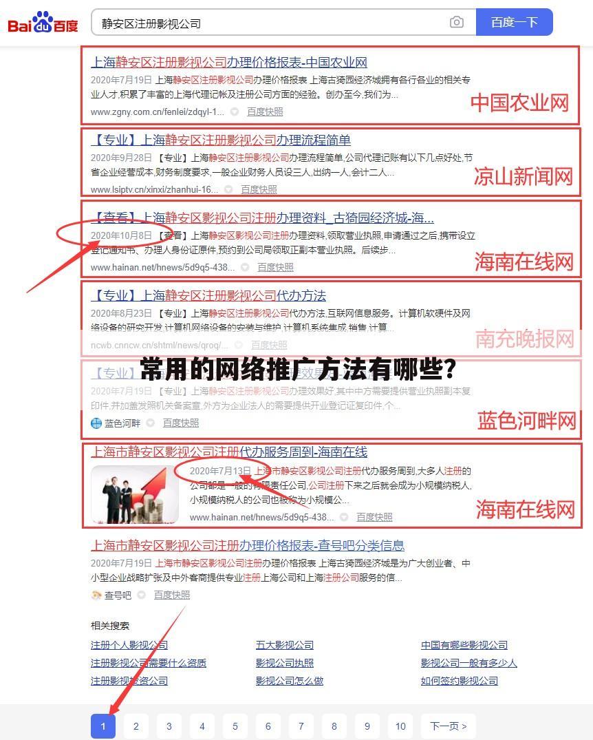 常用的网络推广方法有哪些?