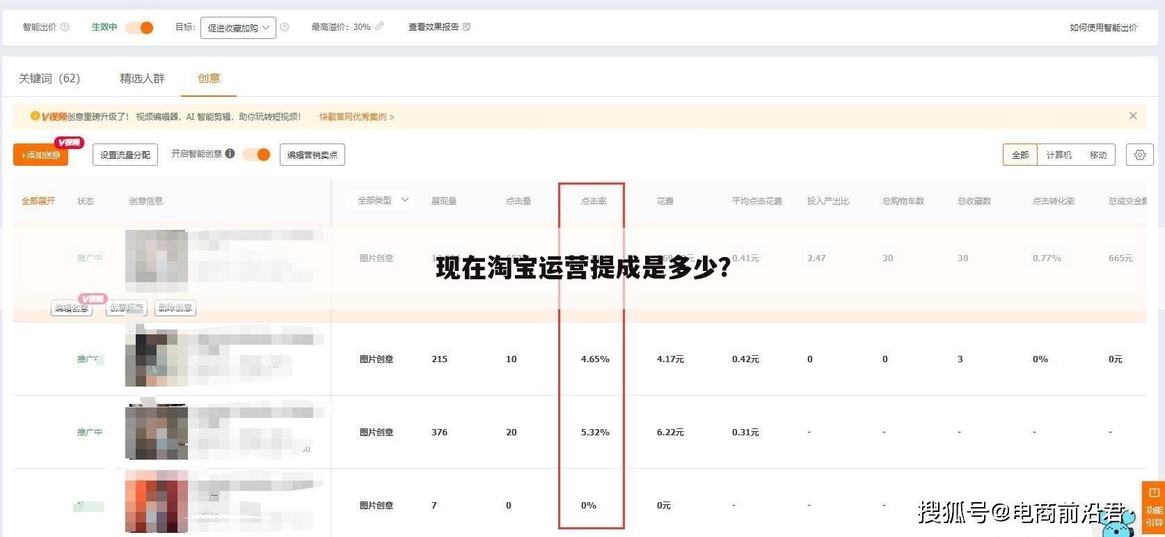 现在淘宝运营提成是多少？