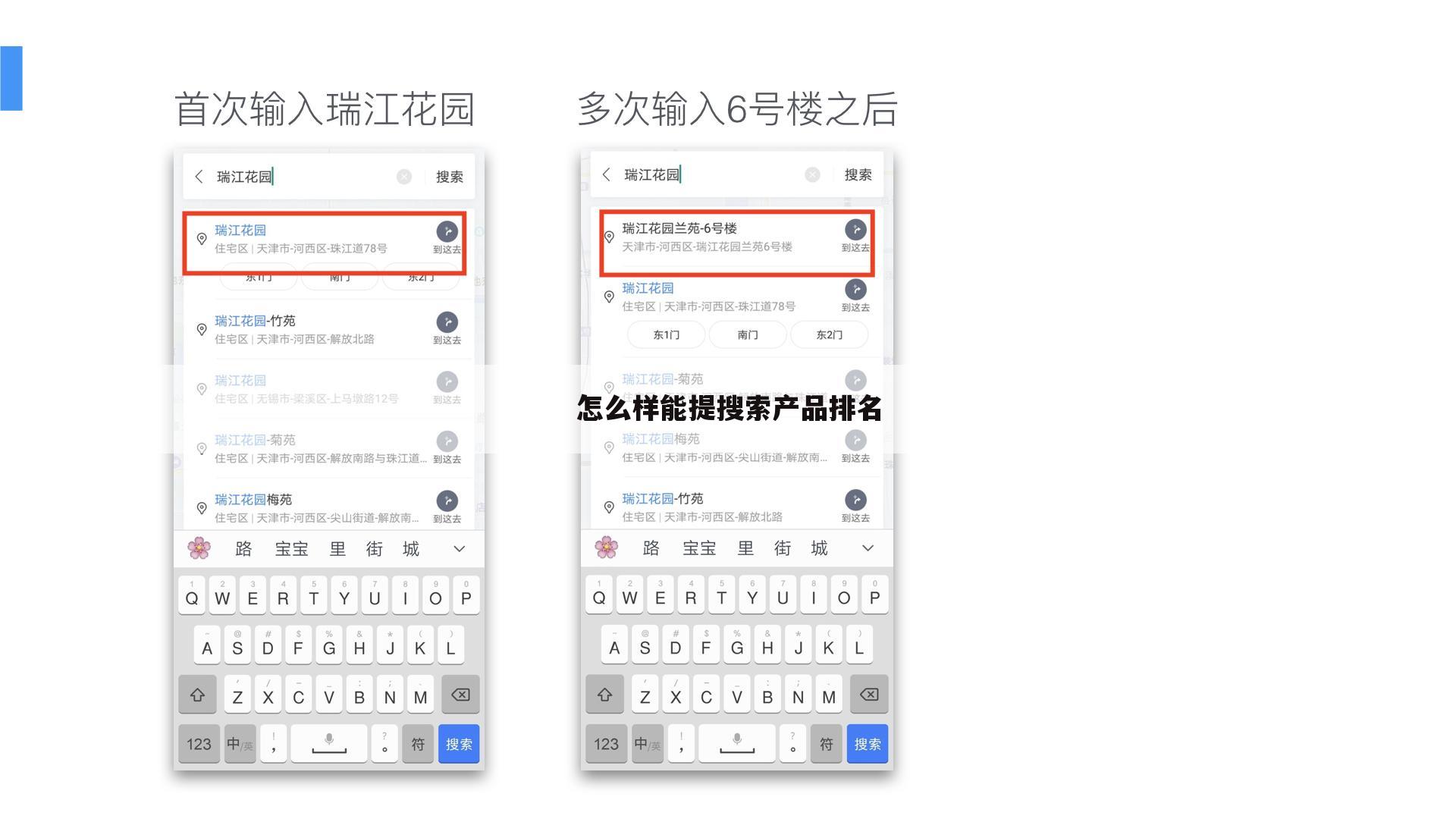怎么样能提搜索产品排名