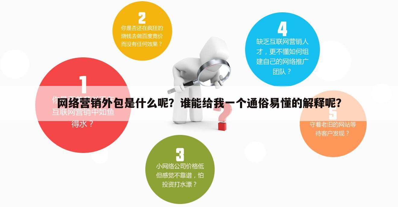 网络营销外包是什么呢？谁能给我一个通俗易懂的解释呢？