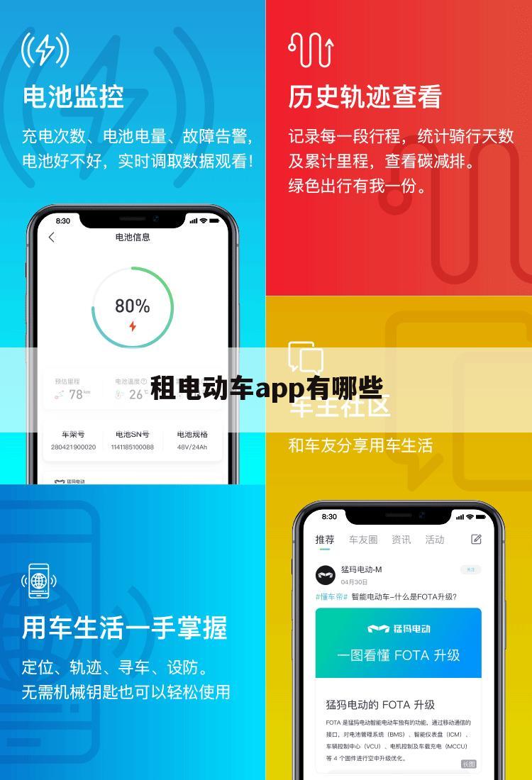 租电动车app有哪些