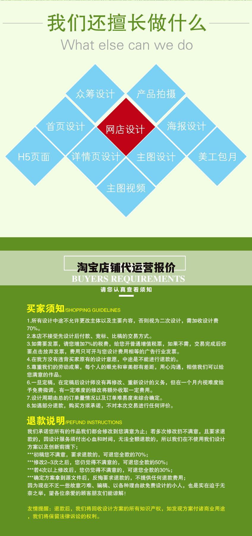 淘宝店铺代运营报价