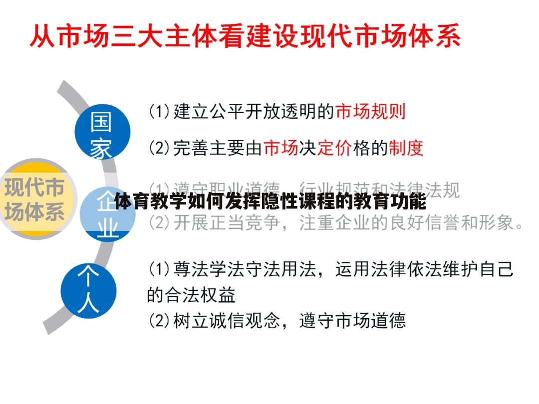 体育教学如何发挥隐性课程的教育功能