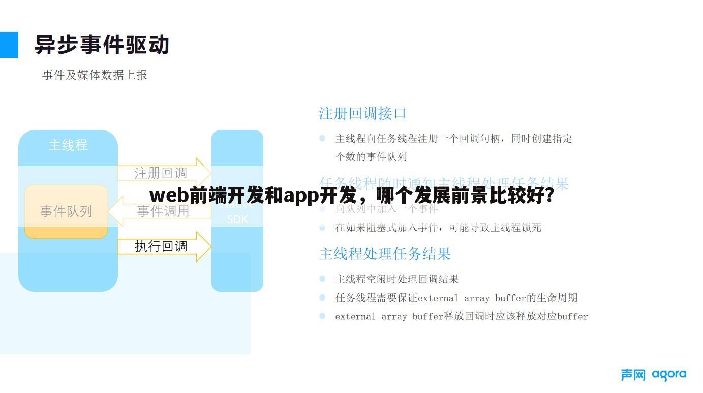 web前端开发和app开发,哪个发展前景比较好?