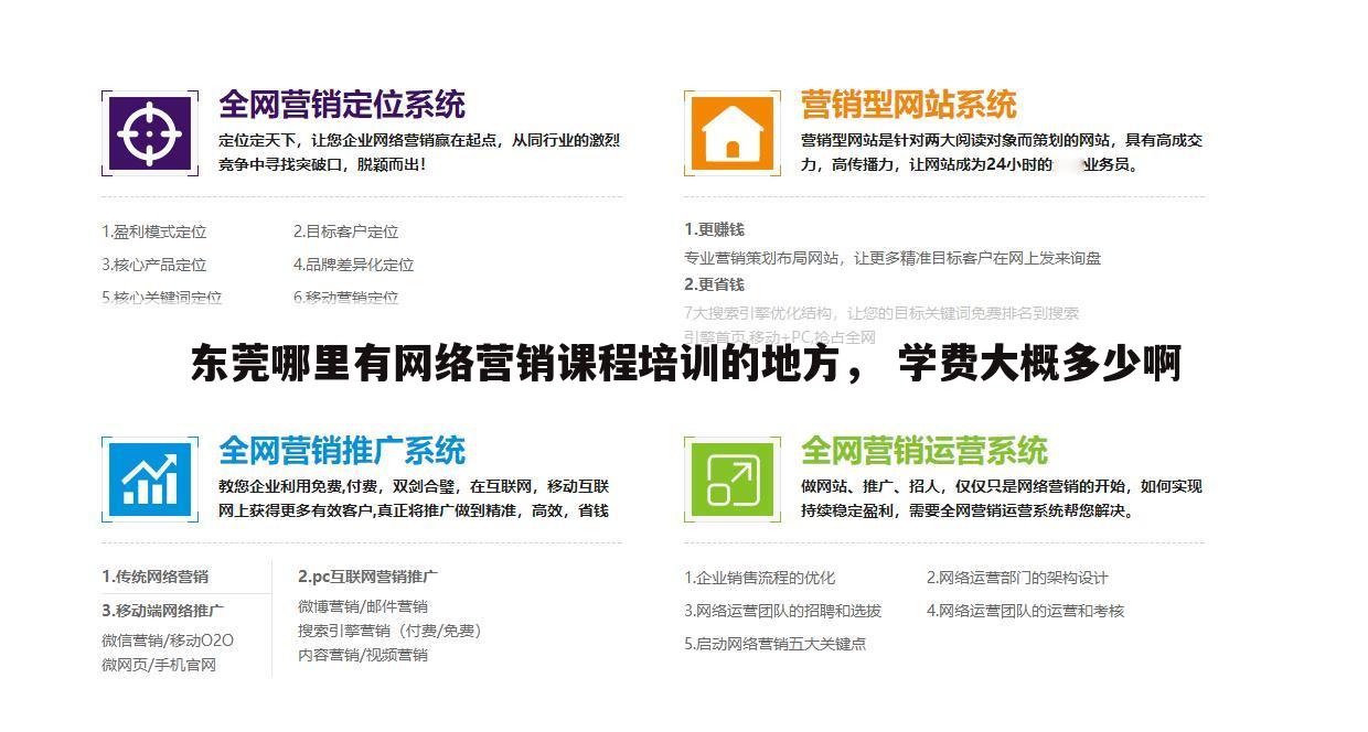 东莞哪里有网络营销课程培训的地方, 学费大概多少啊