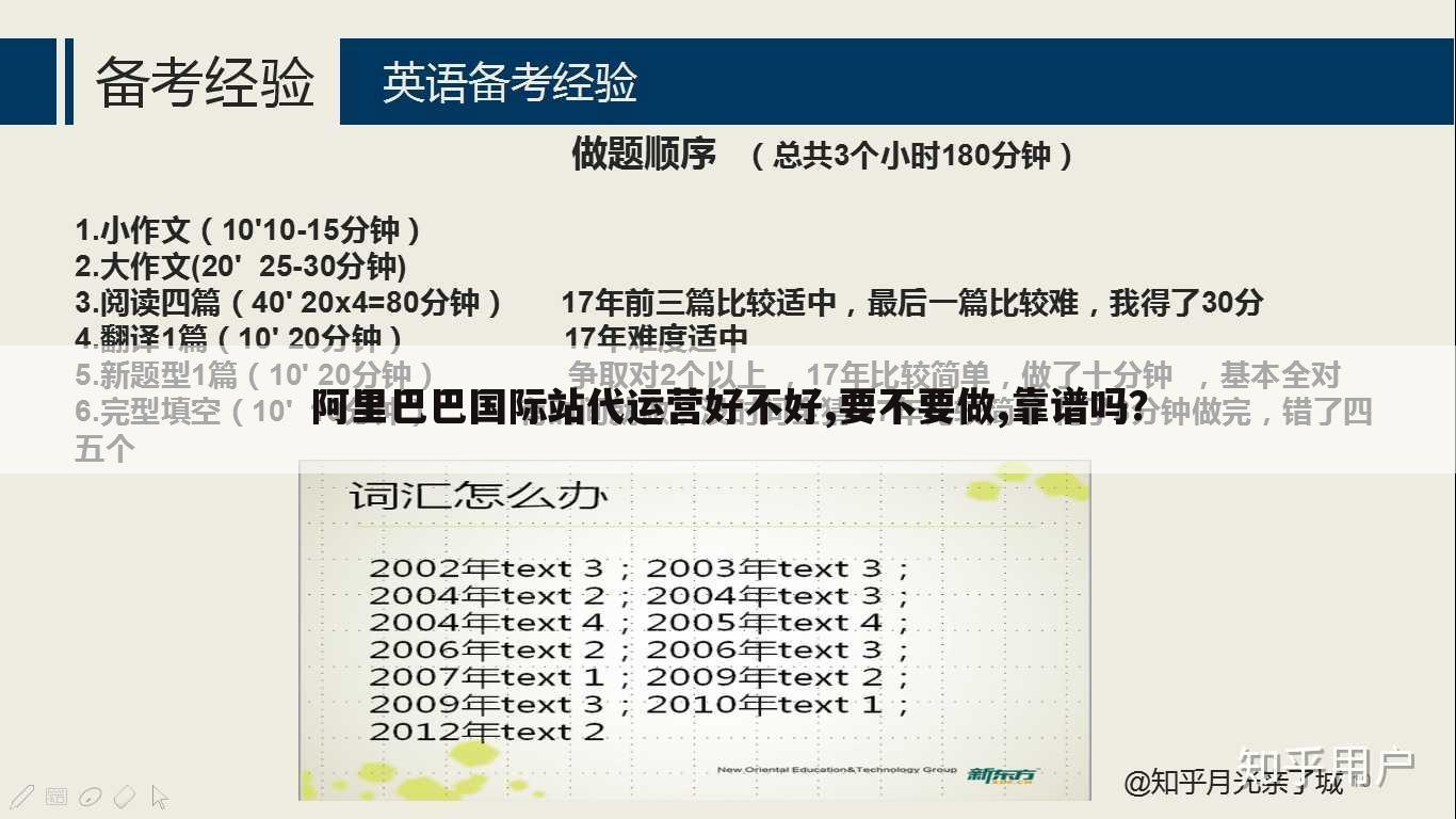 阿里巴巴国际站代运营好不好,要不要做,靠谱吗？