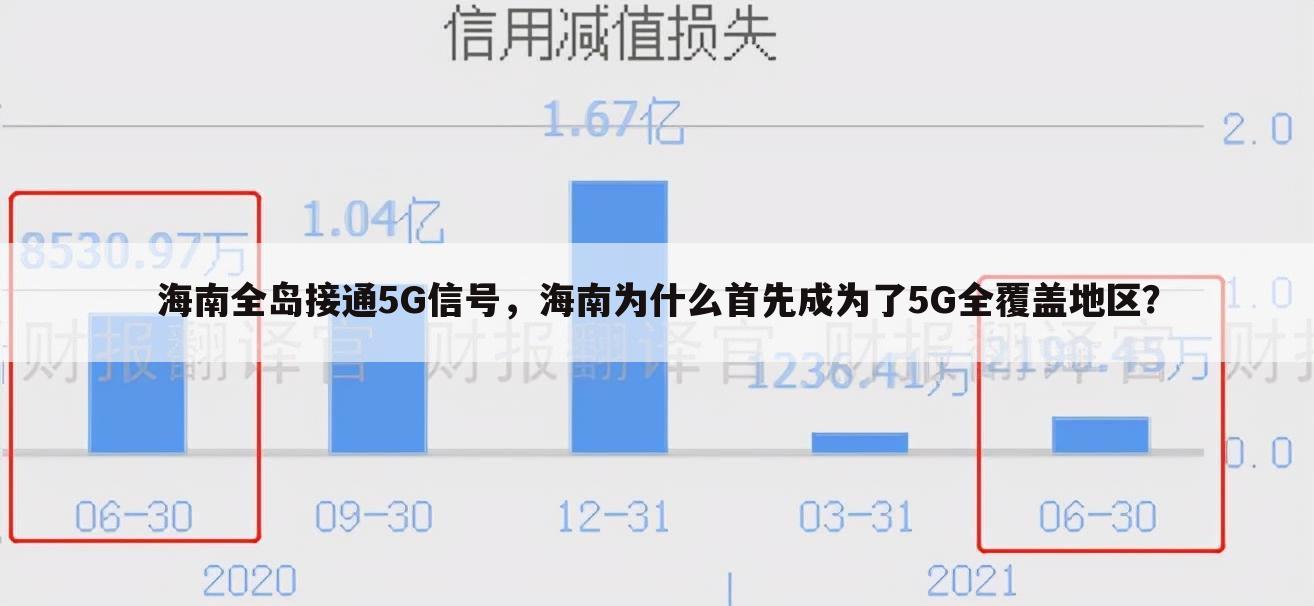 海南全岛接通5G信号,海南为什么首先成为了5G全覆盖地区?