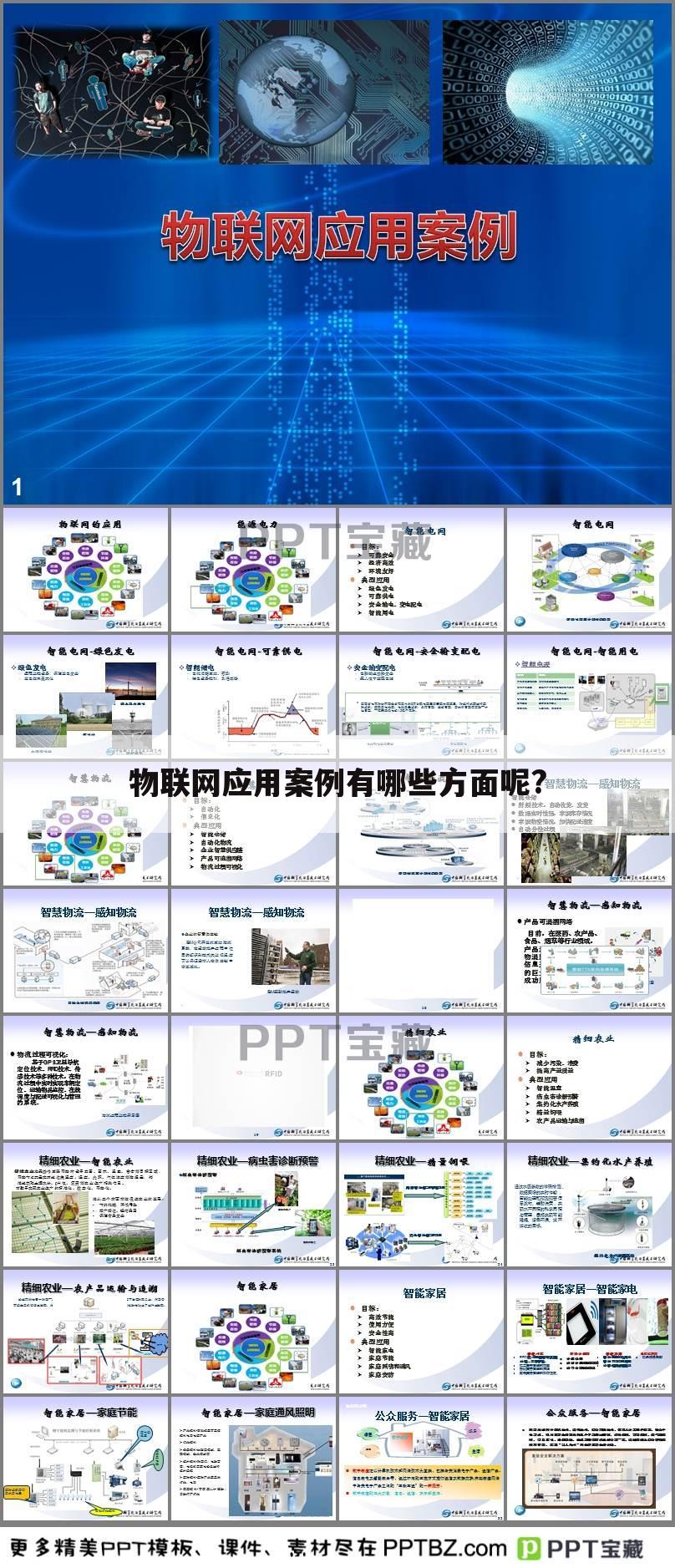 物联网应用案例有哪些方面呢?