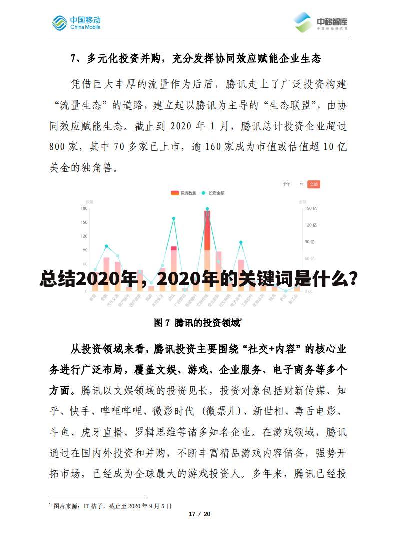 总结2020年,2020年的关键词是什么?