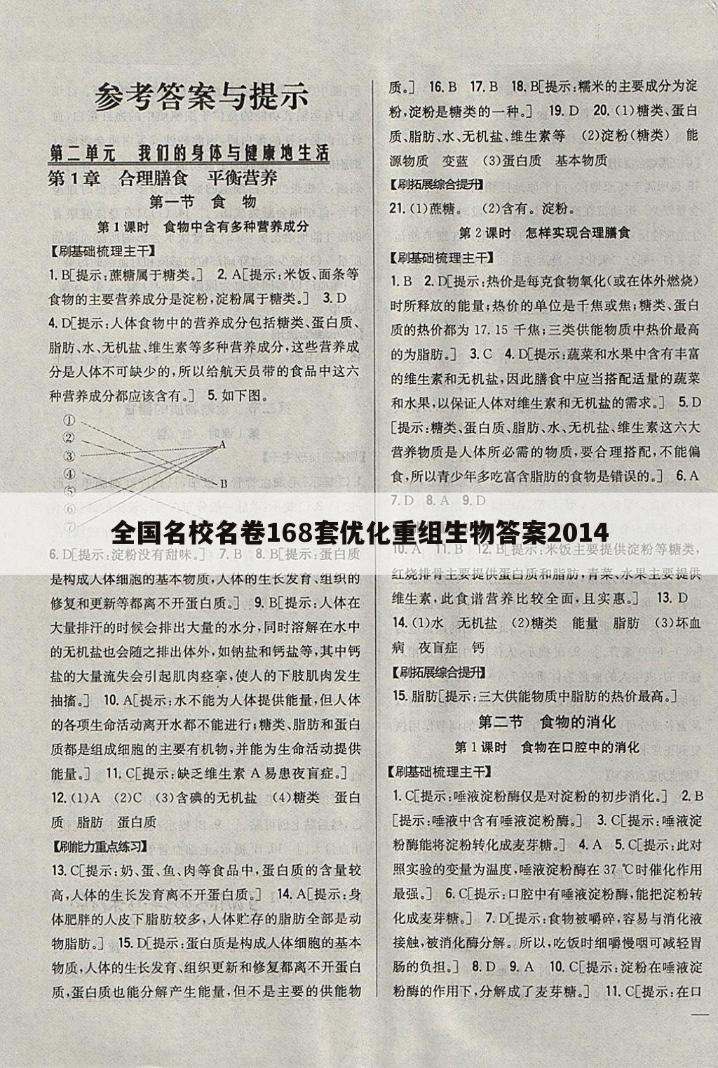 全国名校名卷168套优化重组生物答案2014