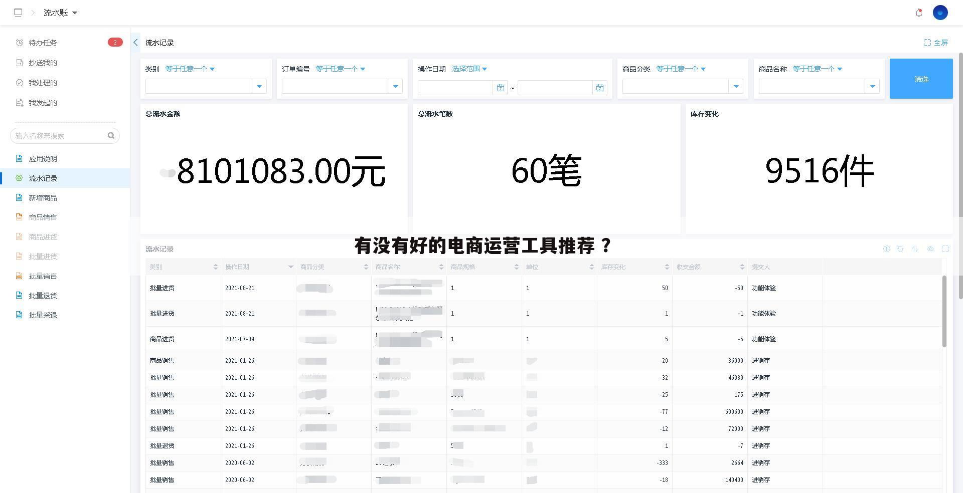 有没有好的电商运营工具推荐 ？