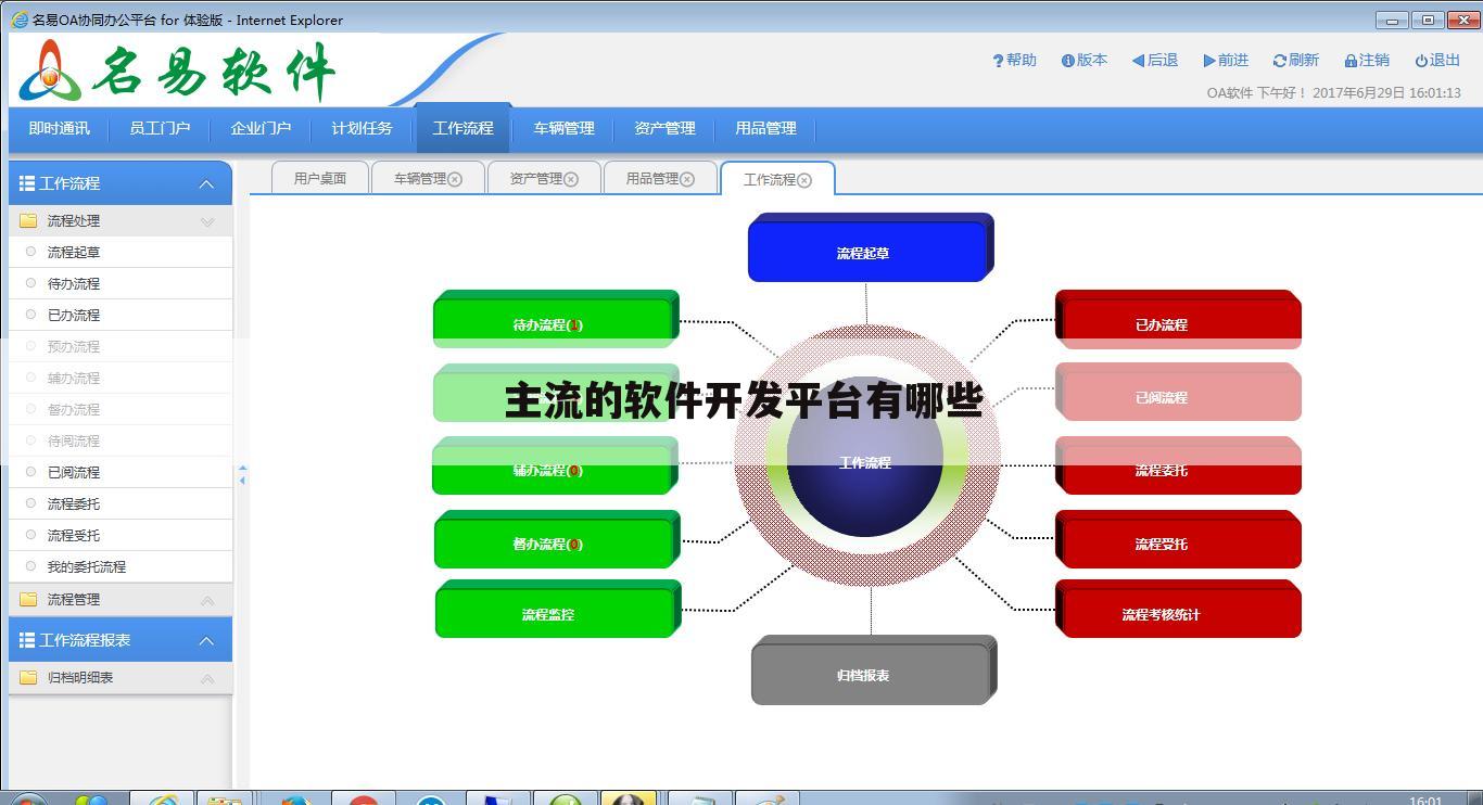 主流的软件开发平台有哪些