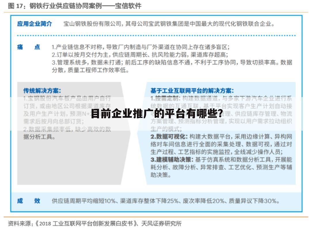 目前企业推广的平台有哪些?
