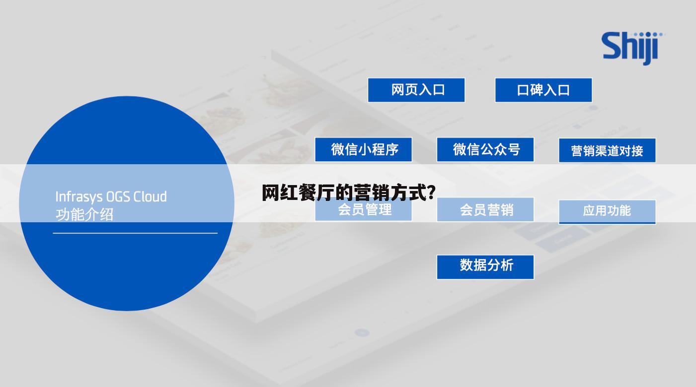 网红餐厅的营销方式?