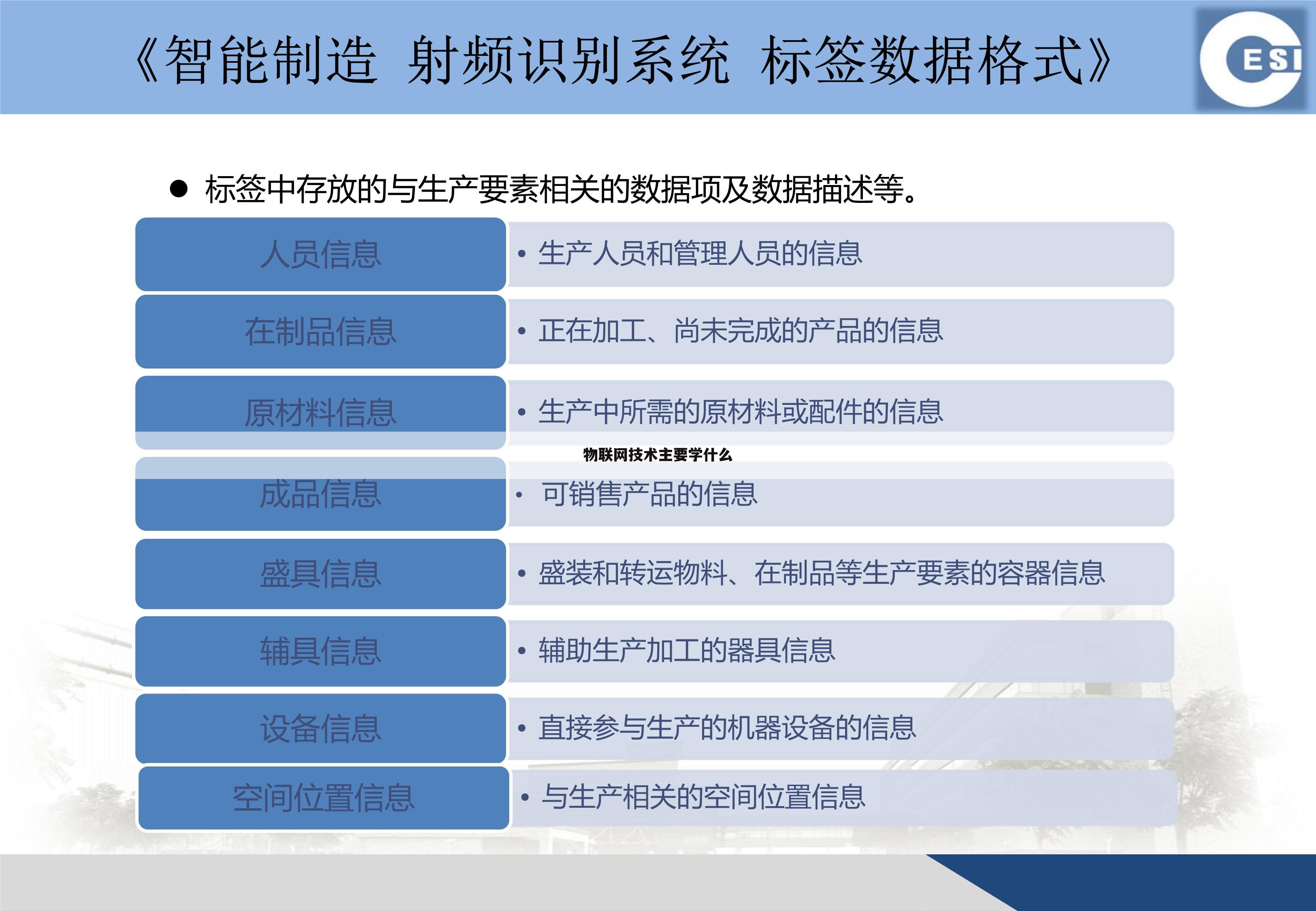 物联网技术主要学什么