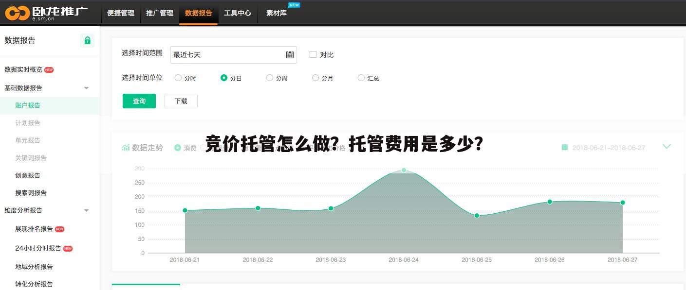竞价托管怎么做？托管费用是多少？