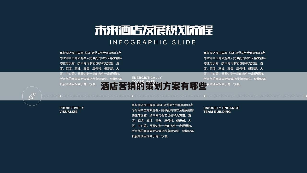 酒店营销的策划方案有哪些