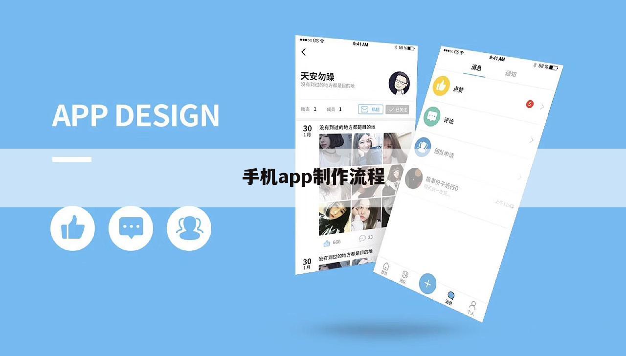 手机app制作流程