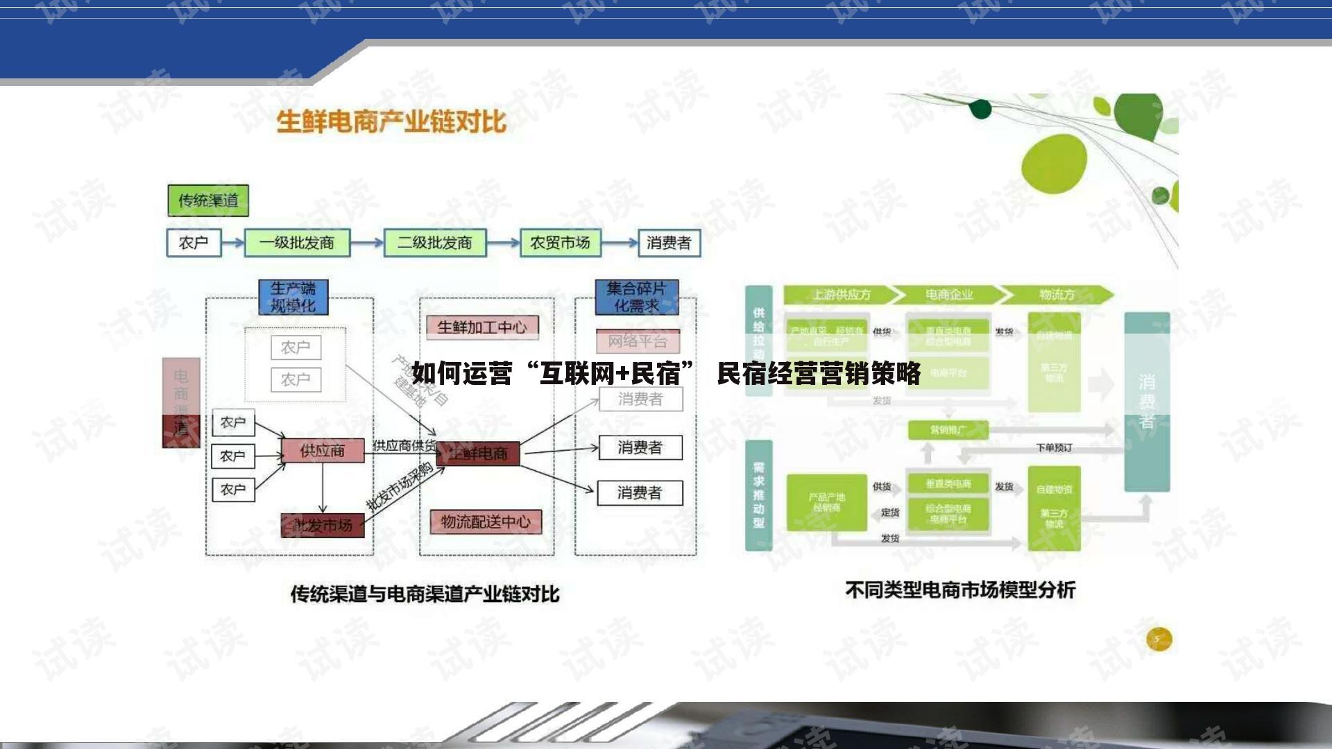 如何运营“互联网+民宿” 民宿经营营销策略