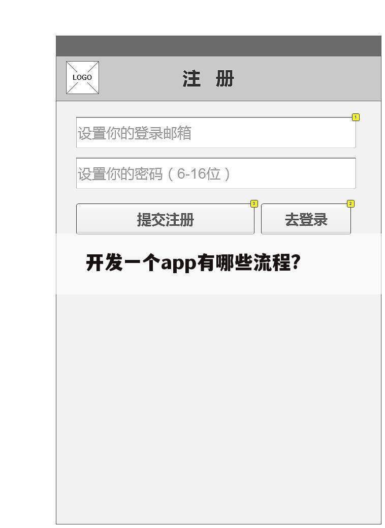 开发一个app有哪些流程?