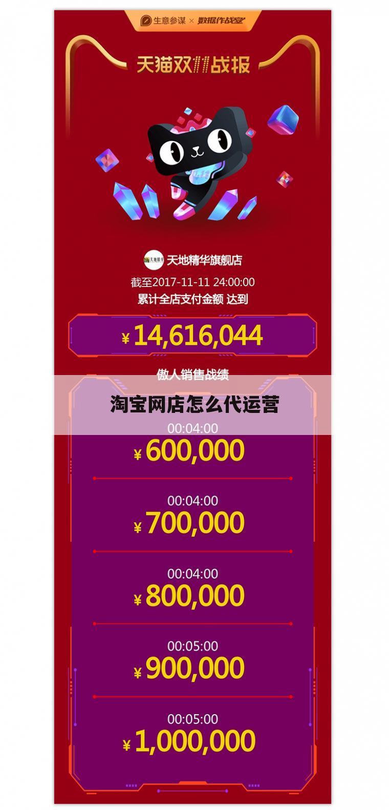 淘宝网店怎么代运营