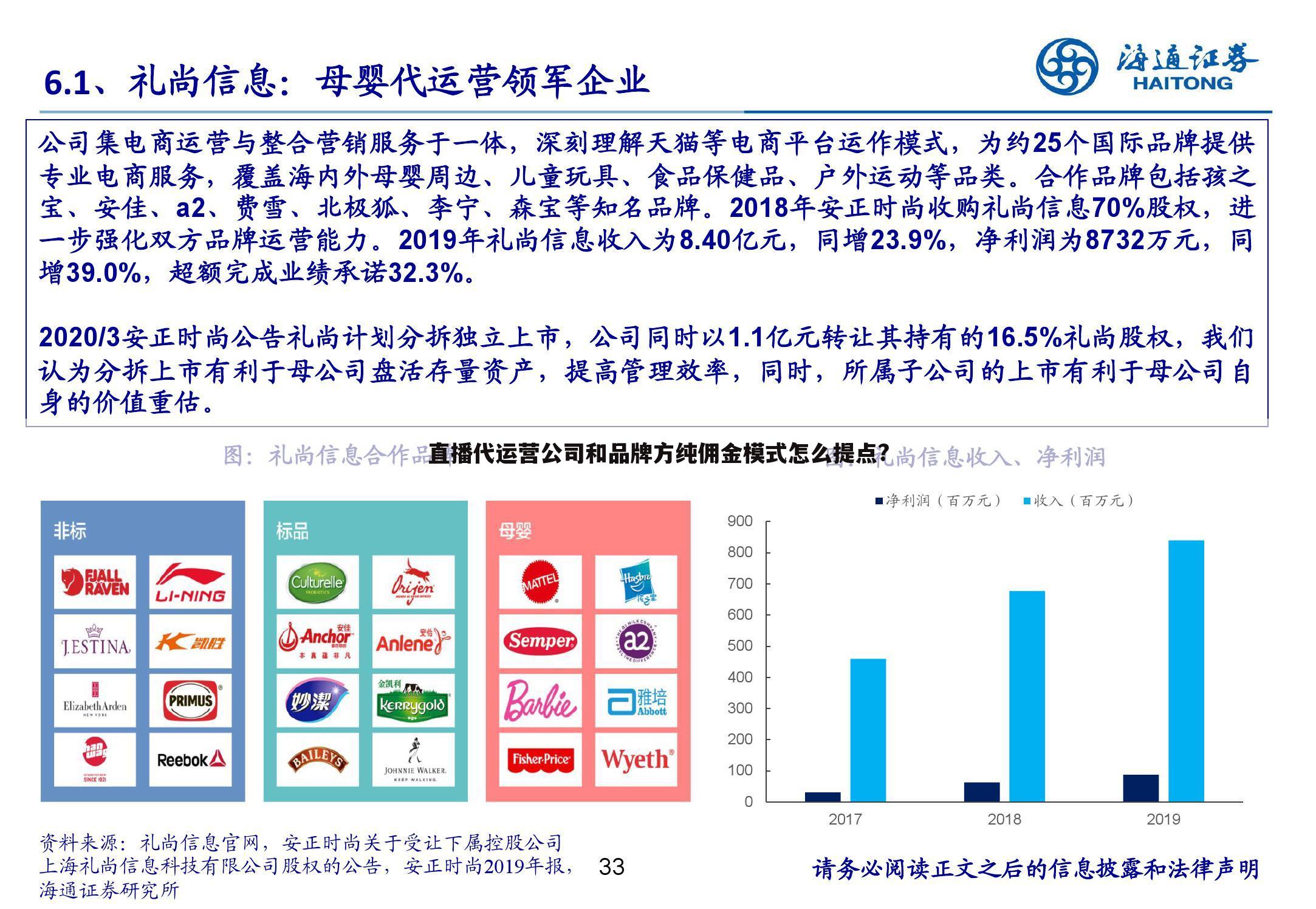 直播代运营公司和品牌方纯佣金模式怎么提点?