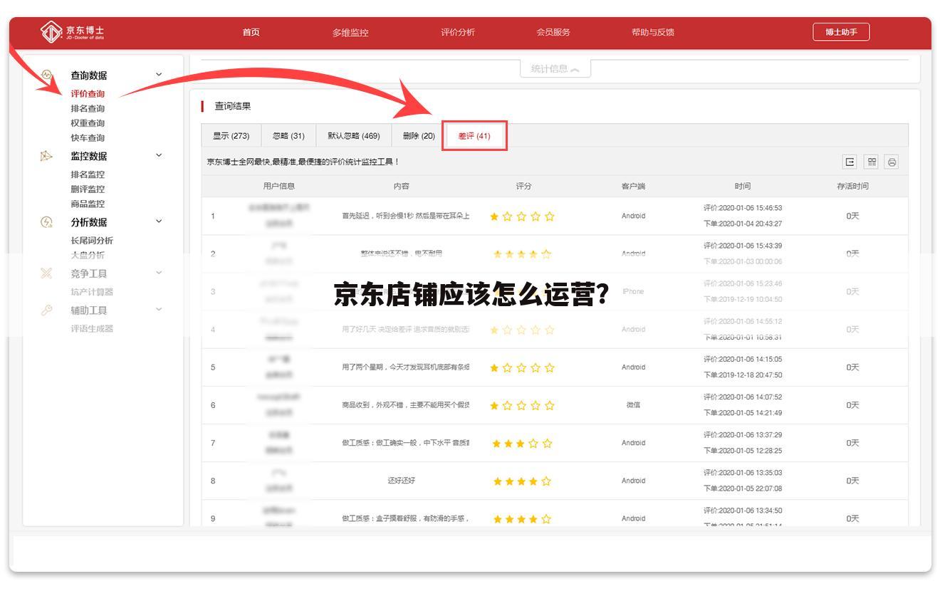 京东店铺应该怎么运营?