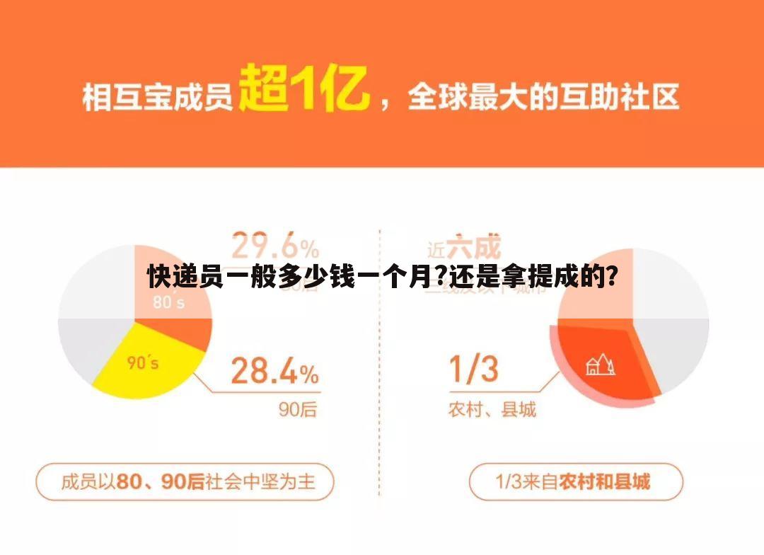 快递员一般多少钱一个月?还是拿提成的?