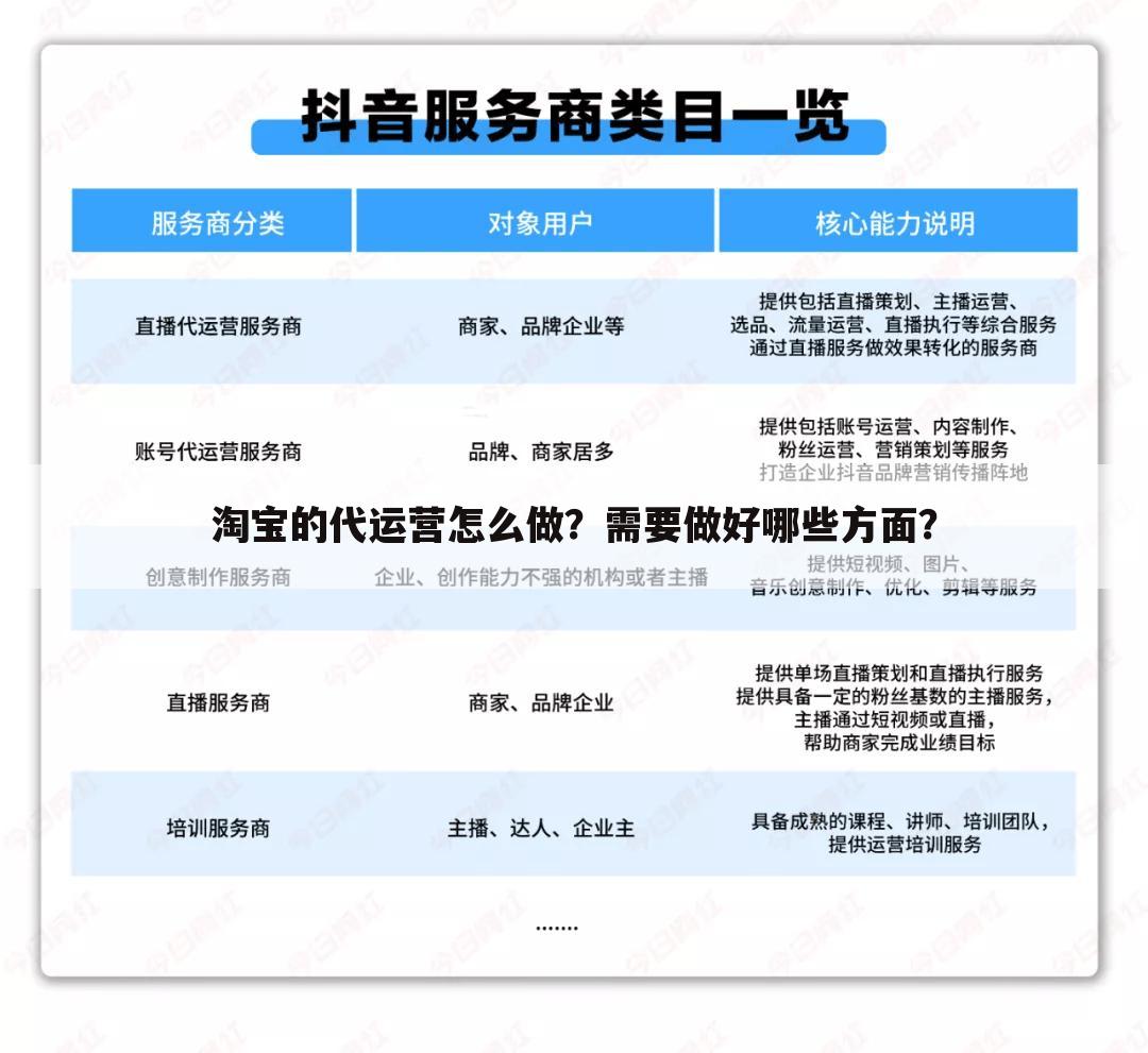 淘宝的代运营怎么做?需要做好哪些方面?