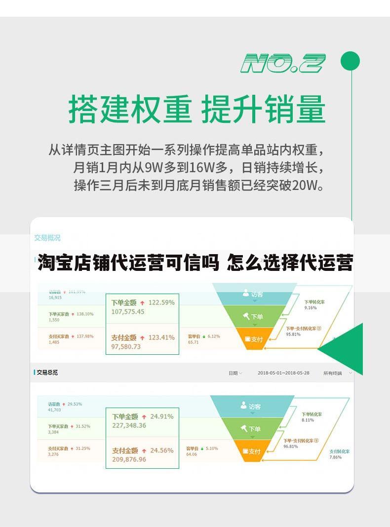 淘宝店铺代运营可信吗 怎么选择代运营