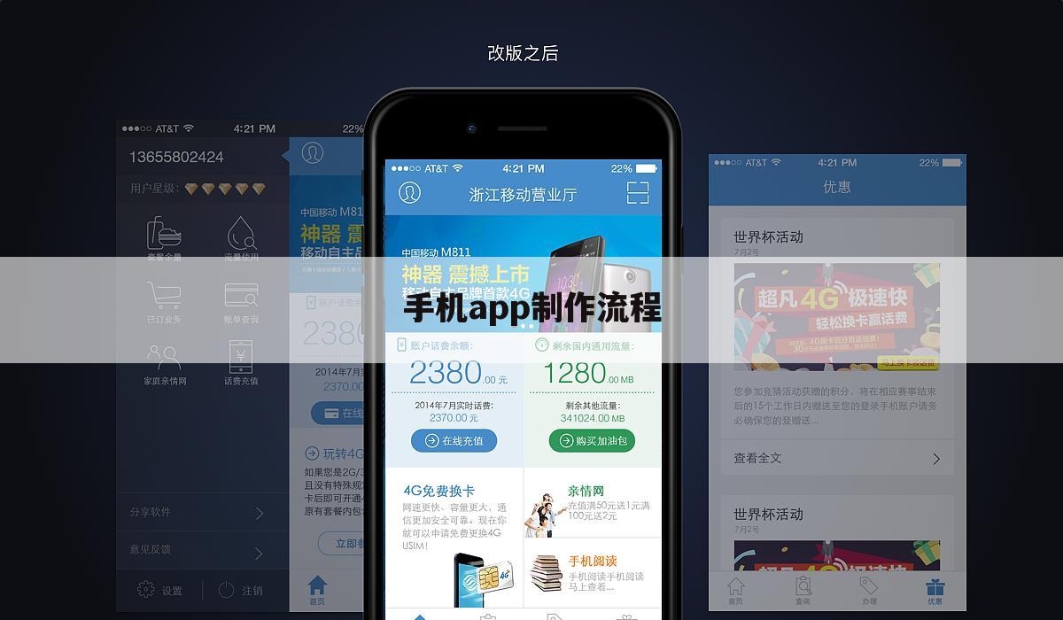 手机app制作流程