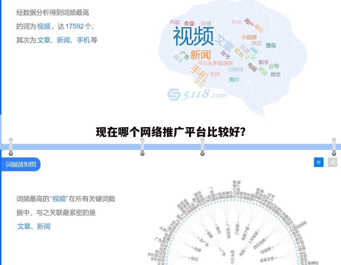 现在哪个网络推广平台比较好？