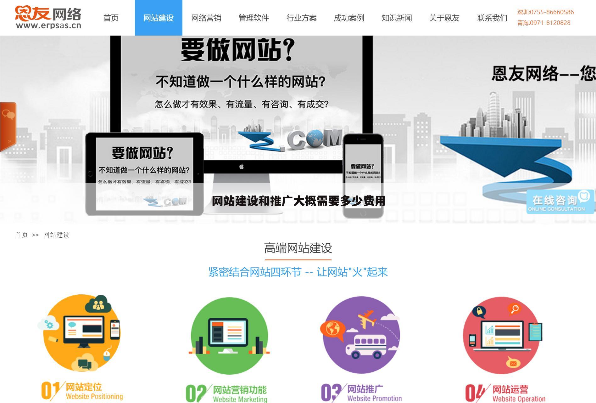 网站建设和推广大概需要多少费用